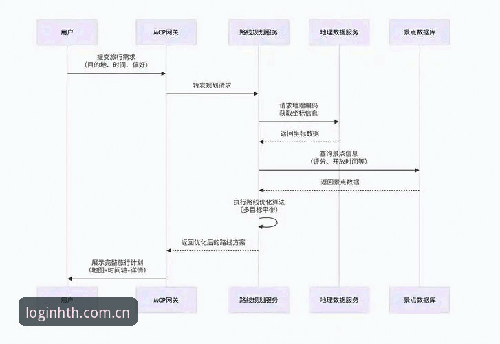2026新版华体会体育官网注册手机版详解：从入口到下载的全流程指南