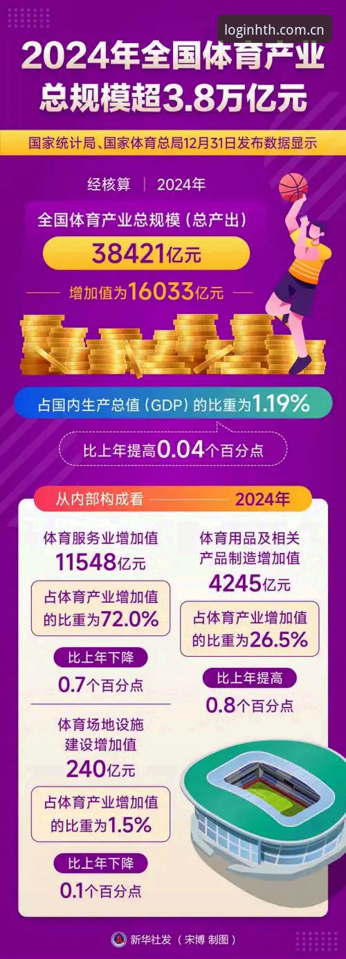 华体会体育2026版下载推荐：最新动态与行业趋势解读