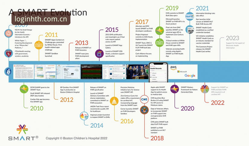 华体会体育官方网址iOS版实用指南：2026新版功能与下载必备知识